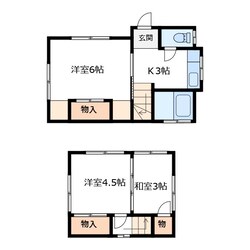 南小岩2丁目戸建の物件間取画像